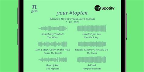 Questions Get in touch at. . Ngen top ten spotify